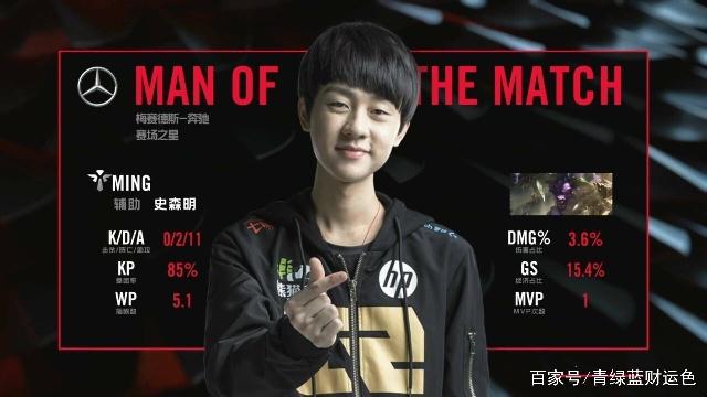 在全球足球
