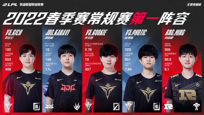 席尔瓦曾代 席尔瓦曾代