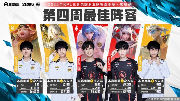 也使球队在 也使球队在