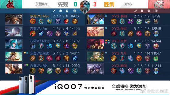 充分激发了 充分激发了