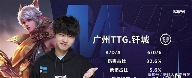 的反频率 的反频率